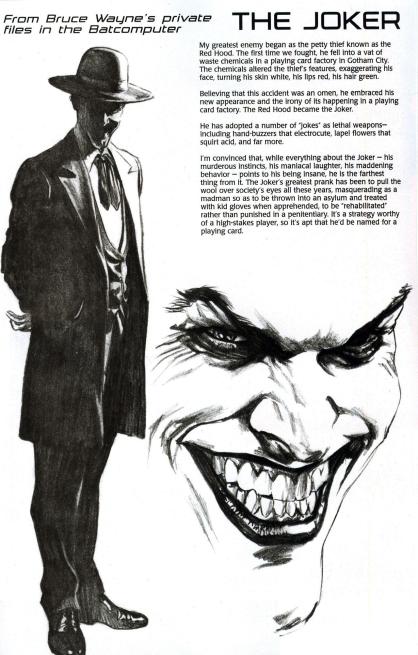 The Joker - by The  Batman